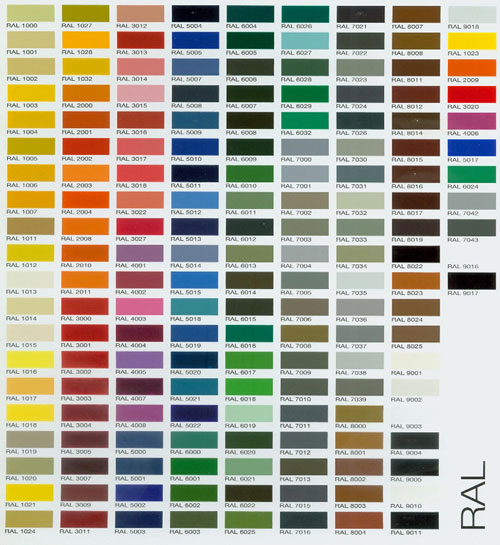 Johnstones Trade Paint Colour Chart