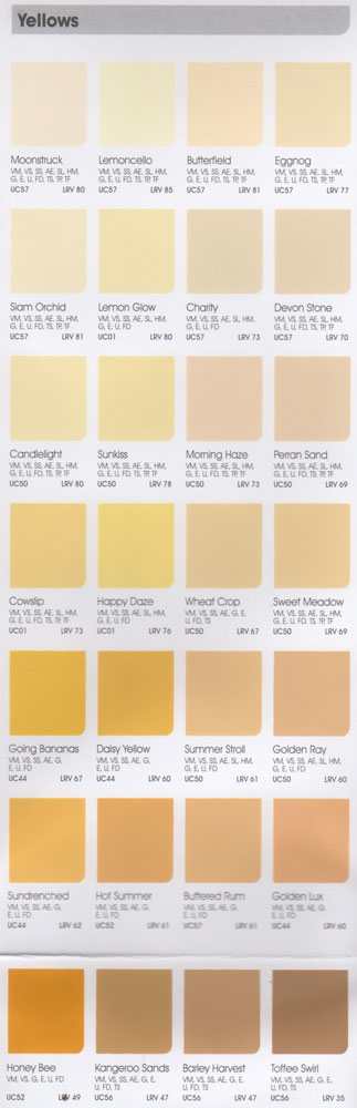 Leyland Colour Chart